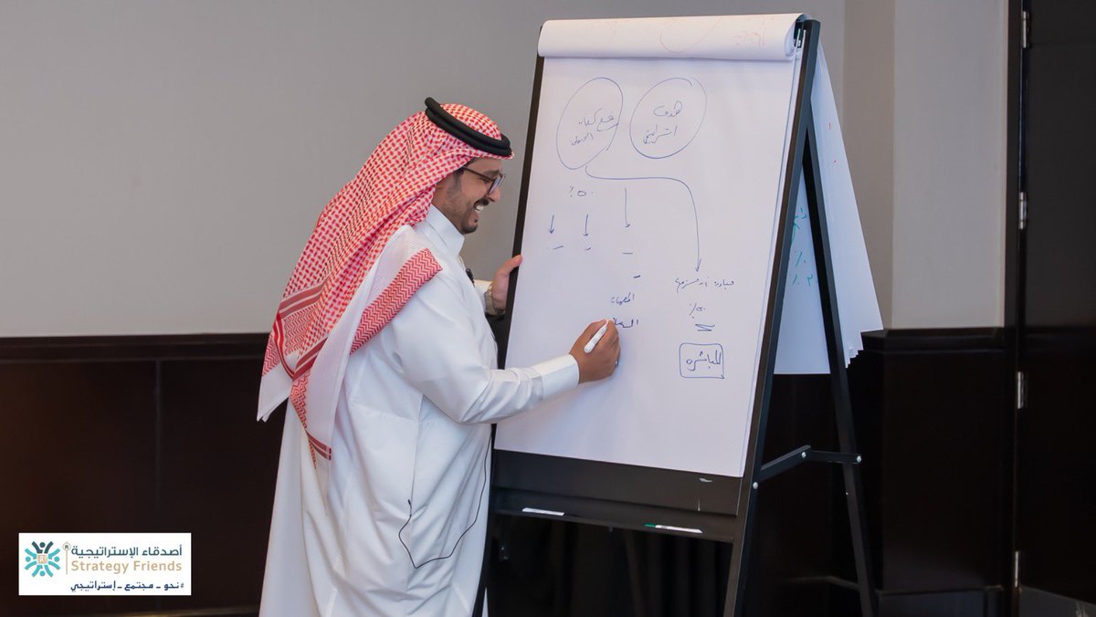 MAlRozaiq's tweet photo. #نحو_مجتمع_استراتيجي 
#اصدقاء_الاستراتيجية

اختتمنا بنجاح .. بالأمس دورة التخطيط الاستراتيجي التطبيقي بنسختها (١٨) من سلسلة النقل المعرفي ل #اصدقاء_الاستراتيجية 
والتي أقيمت في فندق ماريوت كاورت يارد - مقابل حي السفارات بالرياض .
بحضور ٢٨ متدرب من الكفاءات والمختصين والمهتمين في المجال

حيث ركزت الدورة كما هو معروف على تطبيقات عملية ونماذج أعمال استشارية على مدى اليومين الماضية .

نسعد بثقتكم التخصصية في المجال الإستراتيجي ونلتقي باذن الله قريبا في دورات تخصصية تطبيقية.