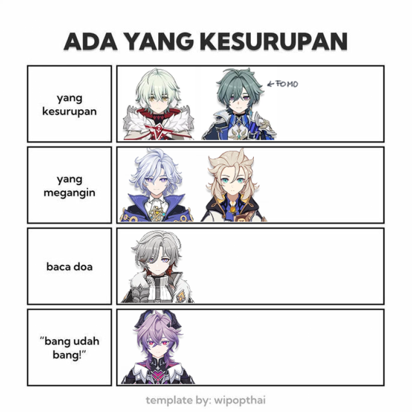 Tofutoomis_'s tweet photo. Lanang genshin https://t.co/O55NNcesOO