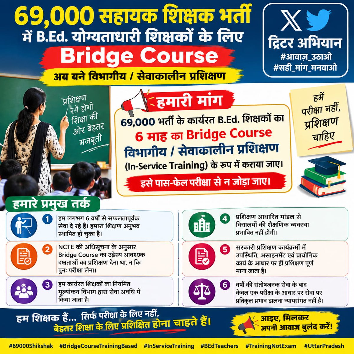 DSGola1's tweet photo. @EduMinOfIndia ध्यान लगाए, वर्षों से कार्यरत शिक्षकों का दर्द मिटाएं।विभागीय प्रशिक्षण कराकर, हमारे अनुभव को सम्मान दिलाएं!
#BridgeCourseToDepartmentalTraining

@niostwit
@NCTE_Official
@EduMinOfIndia
@UPGov
@ABPNews
@myogiadityanath
@narendramodi
@AmitShah
@rajnathsingh https://t.co/l0tG4Idxw4