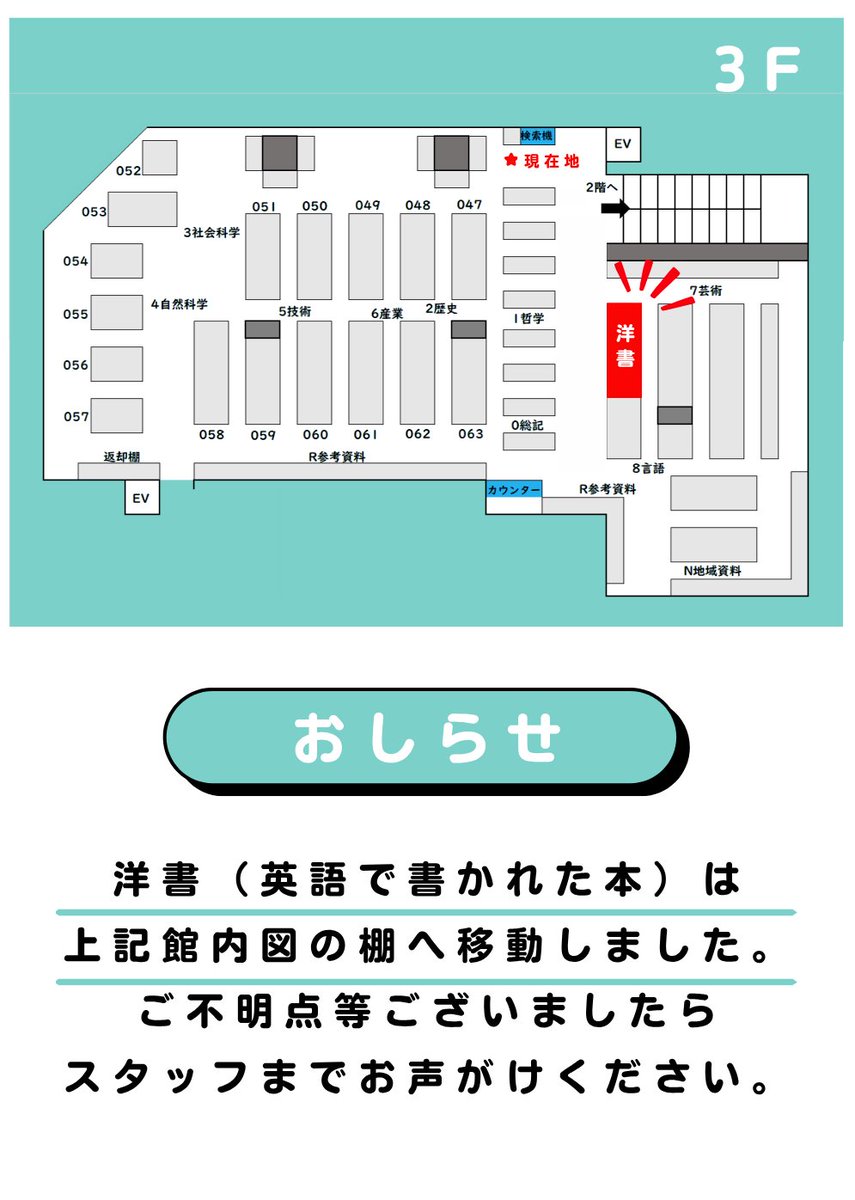 sanjo_library's tweet photo. ＼進路のヒントに！💡／
まちやま3階 学習コーナー前へ『学生・保護者様応援コーナー』を設置しました！📣
進路に関する本や学校案内のほか、保護者様に向けた本も！
チラシ等はご自由にお持ち帰りください🥰🎵
※洋書コーナーは移動となりました
#三条市立図書館 #まちやま https://t.co/GMYWMqMGW5