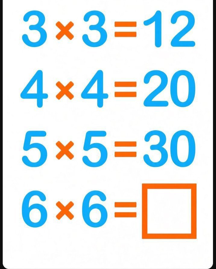 hridduSP's tweet photo. Only people who look twice get this right.

6 × 6 = ?

This is not normal multiplication.

Drop your answer before you Google it.
Most people fail this in 3 seconds.
What’s in the box? https://t.co/cu4En74ZDN