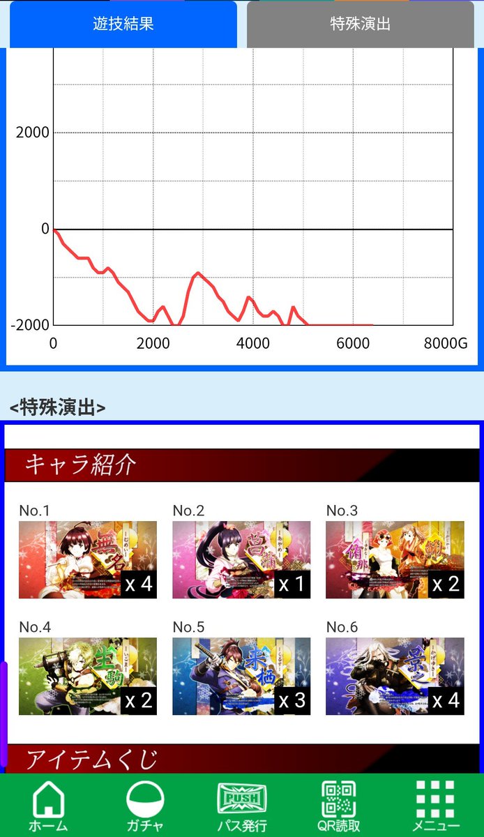 soot_spritez's tweet photo. @mero_slot めろさんお疲れさまです。

ぼくも先日カバネリで
心が折れました😇
(´･ω･`) 人(´･ω･`)ﾅｶｰﾏ https://t.co/5tF9BpYJLO