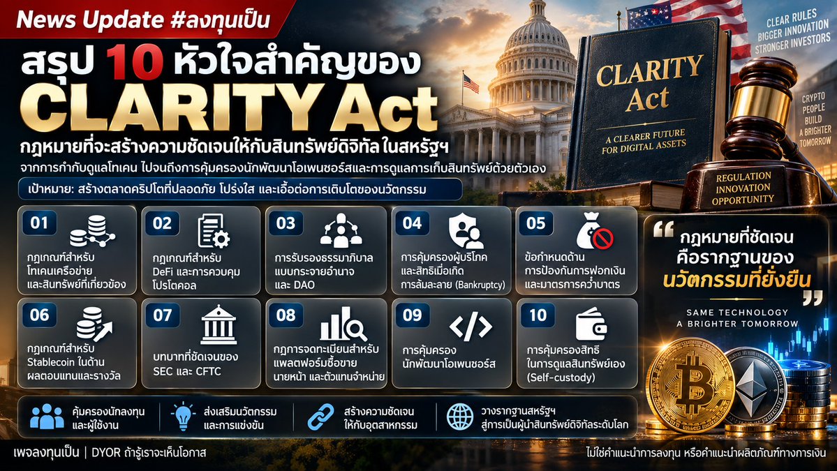 SChinnapas's tweet photo. CLARITY Act ใหญ่กว่าแค่ “กฎหมาย Crypto”

หลายคนอาจมองว่า CLARITY Act เป็นเพียงกฎหมายที่สหรัฐฯ สร้างขึ้นเพื่อกำกับ Crypto แต่ถ้ามองให้ลึก สิ่งที่กำลังเกิดขึ้นคือการสร้าง “รางกฎหมาย” เพื่อเชื่อมสินทรัพย์ดิจิทัลเข้ากับโครงสร้างการเงินเดิม

กฎหมายครอบคลุมตั้งแต่การจำแนก Token, DeFi และ DAO ไปจนถึงบทบาทของ SEC/CFTC, การกำกับ Exchange–Broker–Dealer, การคุ้มครองผู้บริโภค, AML/Sanctions, นักพัฒนา Open Source และสิทธิในการทำ Self-custody

จุดสำคัญจึงไม่ใช่แค่ “Crypto ถูกกำกับอย่างไร” แต่คือการสร้างกรอบให้โลกของ Blockchain สามารถเชื่อมต่อกับ ระบบการเงิน ตลาดเงิน และตลาดทุน ได้อย่างชัดเจนมากขึ้น

โดยเฉพาะเมื่อโลกกำลังเดินไปสู่ Stablecoin + Tokenization + DeFi + TradFi เส้นแบ่งระหว่าง “การเงินดั้งเดิม” กับ “สินทรัพย์ดิจิทัล” จะค่อย ๆ บางลง

CLARITY Act ไม่ได้กำลังสร้างกฎให้ Crypto เท่านั้น แต่กำลังสร้างรางกฎหมาย เพื่อให้สินทรัพย์ดิจิทัลวิ่งเข้าสู่ระบบการเงิน ตลาดเงิน และตลาดทุนของสหรัฐฯ อย่างเป็นระบบ

สำหรับนักลงทุน สิ่งที่ควรจับตาจึงไม่ใช่เพียงราคา Bitcoin หรือ Altcoin แต่คือ ใครกำลังสร้างโครงสร้างพื้นฐานของระบบการเงินยุคใหม่ และเงินทุนกำลังไหลไปสร้างมูลค่าที่ส่วนใดของระบบ

DYOR — ถ้ารู้ เราจะเห็นโอกาส
#ลงทุนเป็น #CLARITYAct #Crypto #Blockchain #Stablecoin #DeFi #Tokenization #TradFi