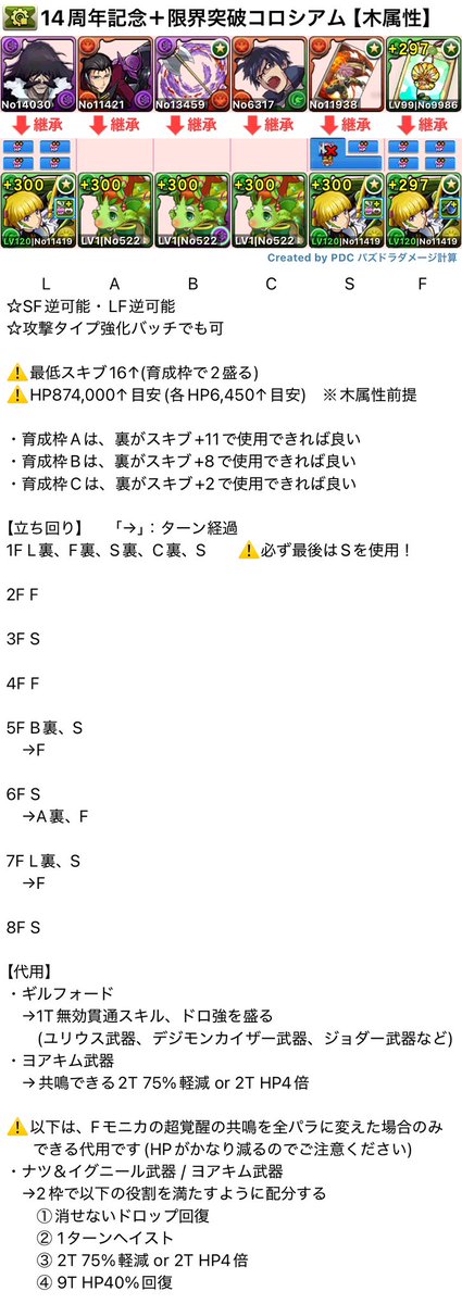 YT_player_dy's tweet photo. 14周年記念+限界突破コロシアム！
(魔夏の+限界突破コロシアム！)

木の修練空間　【木属性のみ】

モニカ編成　プラマラ自由枠3

3分20秒台(高速モード使用) https://t.co/zfjSuobh4W