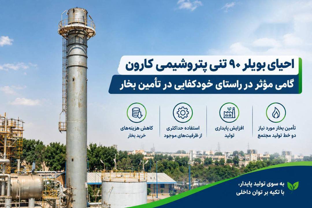 petroshim's tweet photo. از محدودیت تا فرصت،بویلر۹۰ تنی کارون به مداربرمی���گردد

#پتروشیمی_کارون بااحیای بویلر۹۰ تنی یک سرمایه راکد را دوباره فعال می‌کند،اقدامی که علاوه برتأمین بخار دوخط تولید امکان عرضه مازاد به مجتمع‌های منطقه رافراهم کرده وبه کاهش هزینه،پایداری تولیدوخودکفایی درتأمین انرژی کمک می‌کند. https://t.co/JsNkFjNX4Z