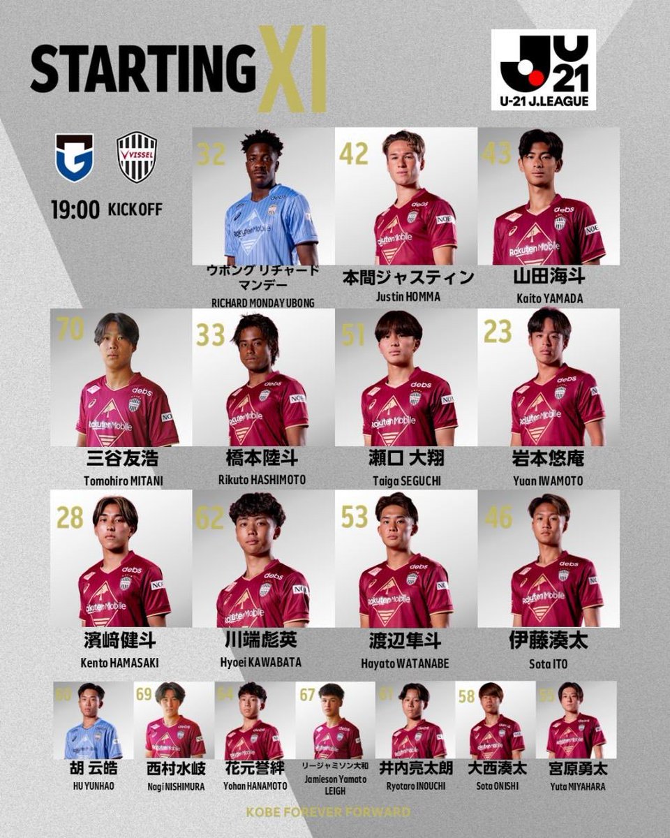visselkobe's tweet photo. [LINEUP] 

今日はこのメンバーでU-21 ガンバ大阪と戦います！

試合中継は @DAZN_JPN 📺
視聴は⏩https://t.co/jwqE8KK74b

#visselkobe #ヴィッセル神戸 #U21ヴィッセル神戸 https://t.co/1vIztJoFD9