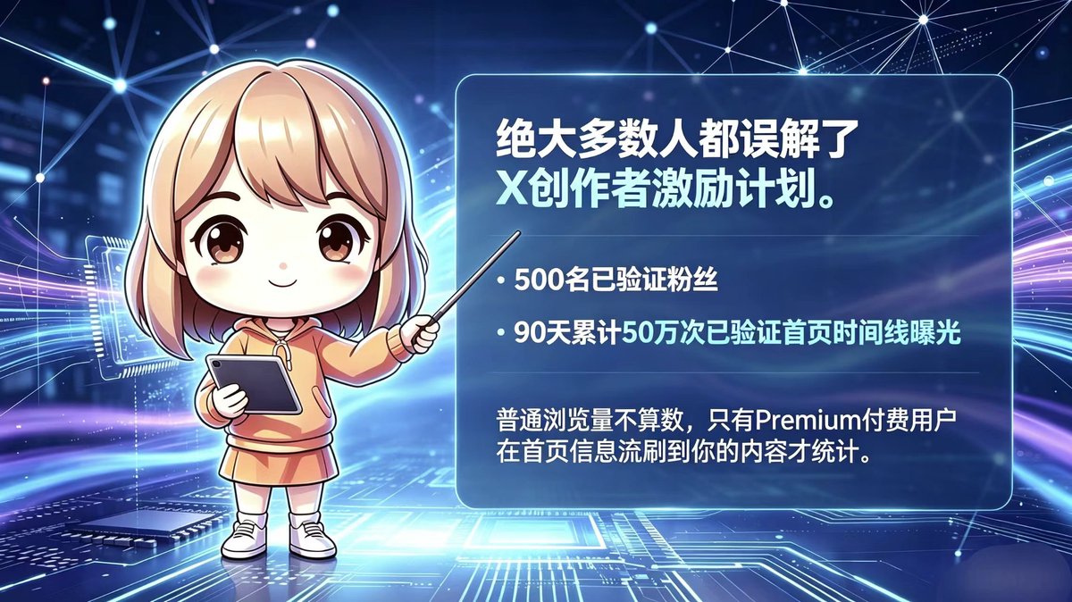 ChengTrend8's tweet photo. 绝大多数人都误解了X创作者激励计划。
需要满足500名已验证粉丝 + 90天累计50万次已验证首页时间线曝光。
普通浏览量不算数，只有Premium付费用户在首页信息流刷到你的内容才统计。 https://t.co/KMzN4TTU9A