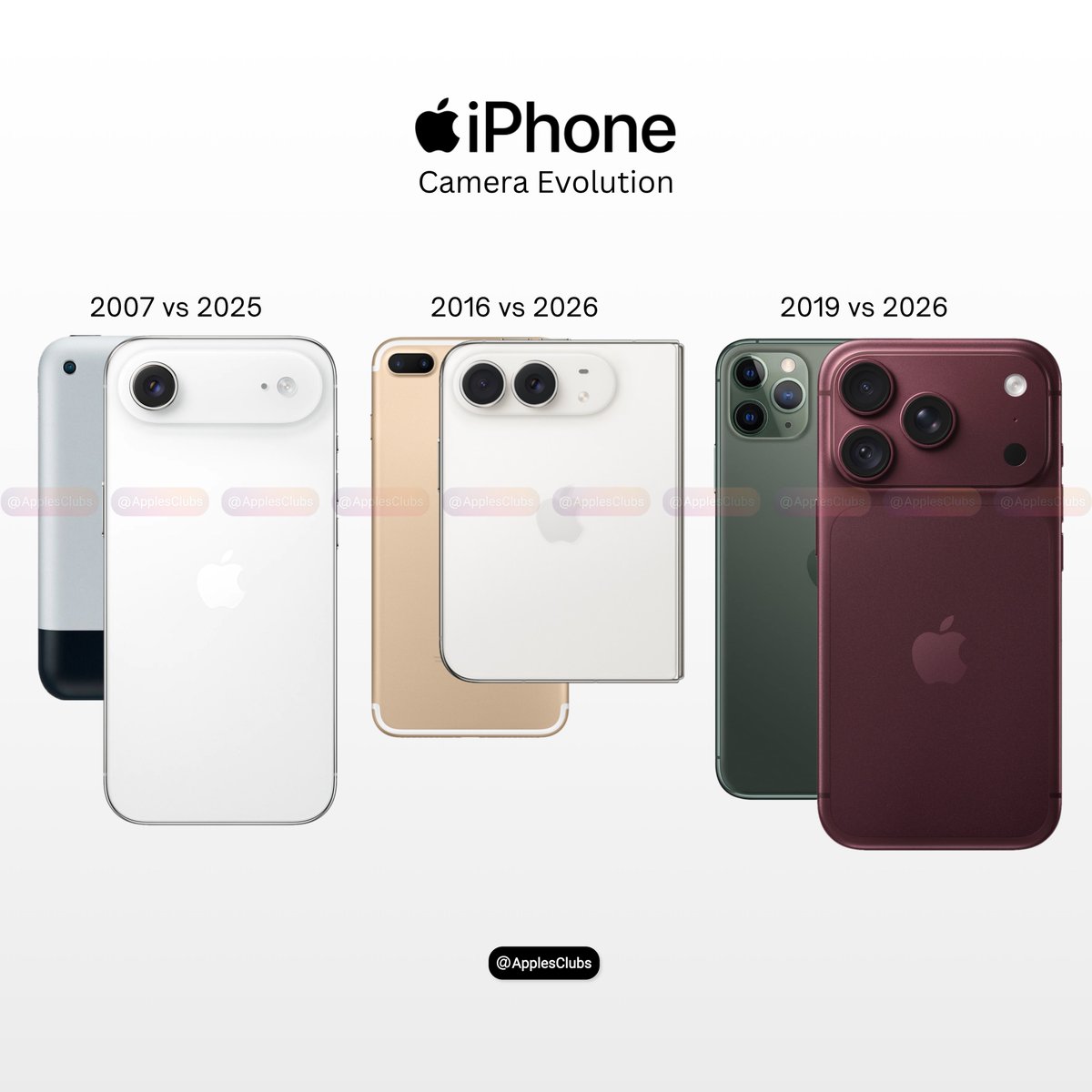 ApplesClubs's tweet photo. 17 years of iPhone camera evolution. 📸 https://t.co/jjrQ8Nknkw