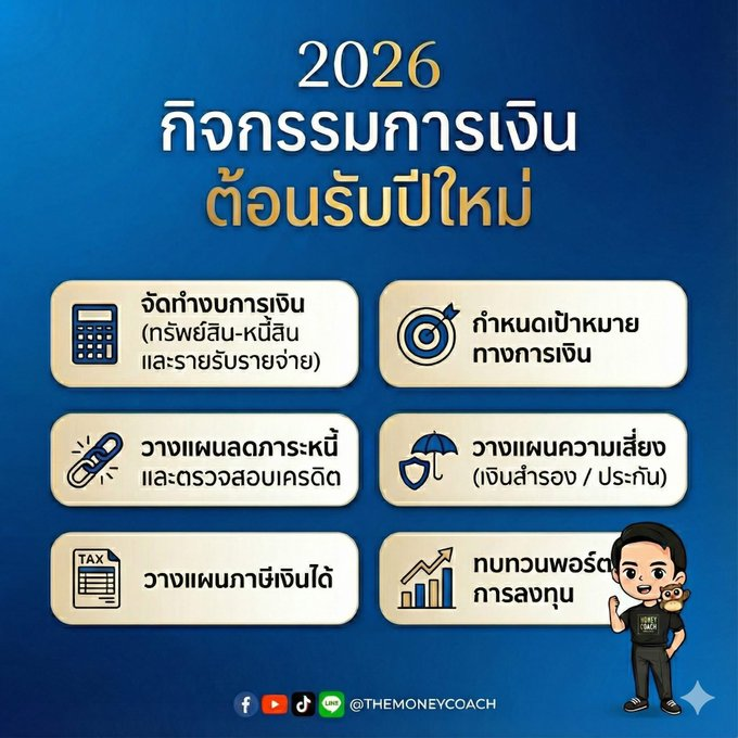 Mel_Spell's tweet photo. ต้อนรับ 2026 ด้วย 6 กิจกรรมการเงินที่จะเปลี่ยนชีวิตคุณ  "ปีใหม่ไม่ใช่แค่เปลี่ยนปฏิทิน แต่เป็นโอกาสทองที่จะจัดระเบียบชีวิตการเงินให้เข้าที่เข้าทาง"  โค้ชหนุ่มอยากชวนทุกคนมาเริ่มต้นปี 2026 ด้วยการทำกิจกรรมการเงิน 6 ข้อที่จะช่วยให้คุณก้าวไปข้างหน้าอย่างมั่นคง https://t.co/a5RTJDMTKq