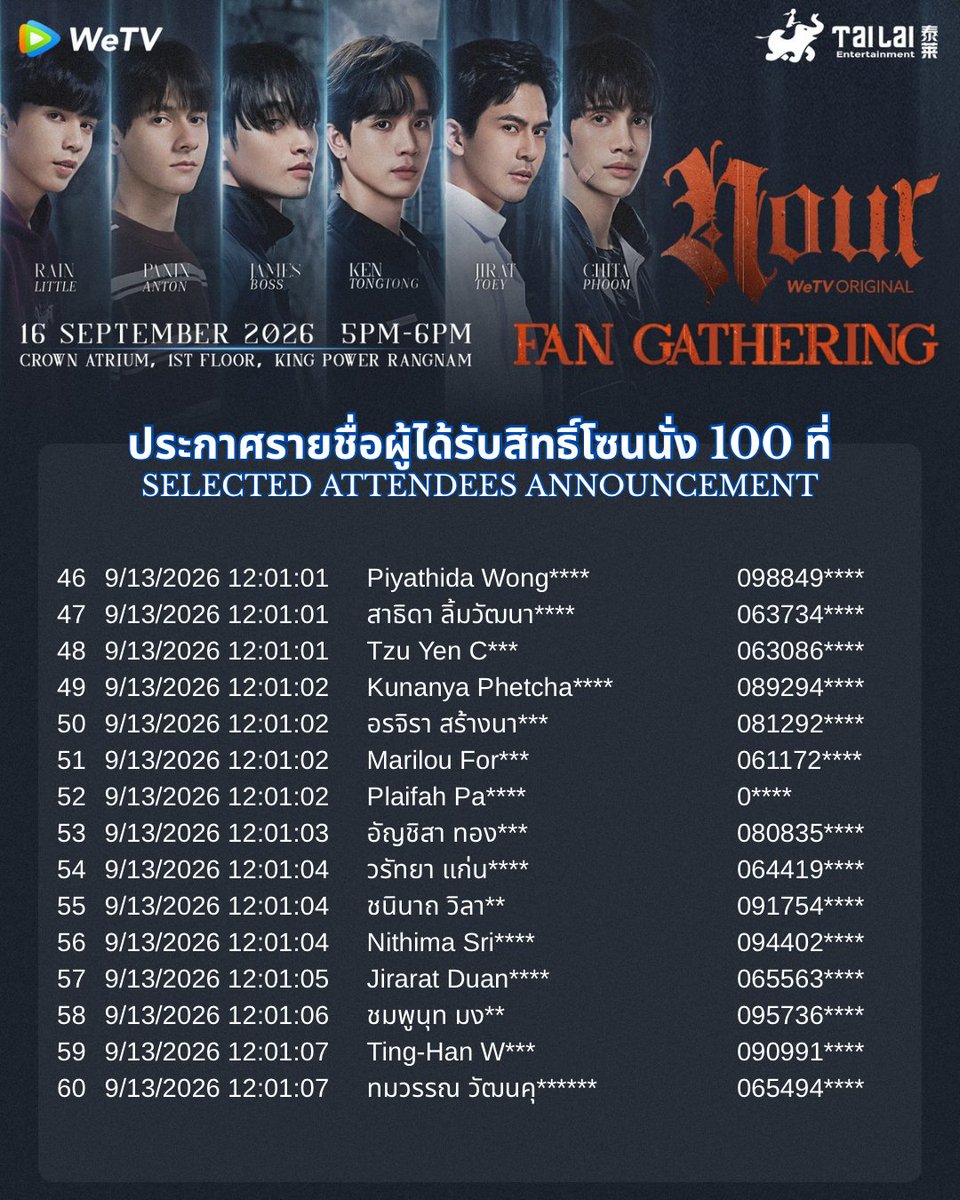 Tailai_ENT's tweet photo. 💖 NOUR FAN GATHERING 💖

ประกาศรายชื่อผู้ได้รับสิทธิ์ โซนนั่ง 100 ที่ มาแล้วค่า 🥹🫶🏻

ขอแสดงความยินดีกับทุกคนที่ได้รับสิทธิ์ด้วยน้า! 🎉
สำหรับผู้ที่มีรายชื่อ อย่าลืมเตรียม บัตรประชาชน, แอป Thai ID หรือ Passport เพื่อยืนยันตัวตน และมารับริสแบนด์หน้างานในวันพุธที่ 16 กันยายนนี้ ตั้งแต่เวลา 13:00–15:30 น. เท่านั้น

✨ ลำดับที่นั่งจะเรียงตามลำดับรายชื่อที่ประกาศ
✨ โซนนั่งจะเปิดให้เข้าพื้นที่ตั้งแต่เวลา 16:00 น. โดยจะเรียกเข้าพื้นที่ตามหมายเลขลำดับ เพื่อความเป็นระเบียบเรียบร้อยของแก๊งชาวนูร์ค่า 🫶🏻

ส่วนใครที่ไม่มีรายชื่อ ไม่ต้องเสียใจน้า 🥹💖
ยังสามารถมาร่วมให้กำลังใจนักแสดงบริเวณสถานที่จัดงานได้ค่า

#NOURTheSeries #นูร์เดอะซีรีส์
#WeTVOriginal #WeTVth #Tailai