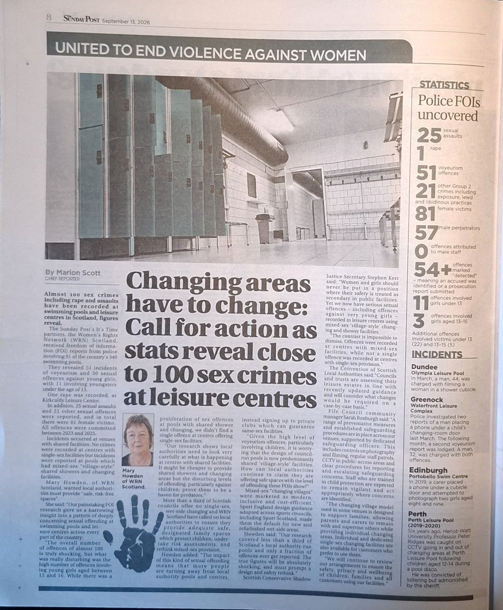 WRNScotland's tweet photo. Our FOIs to Police Scotland, published today in @Sunday_Post, show almost 100 sexual crimes at swimming pools and leisure centres — including rape, sexual assault and 51 voyeurism offences.

81 female victims. 57 male perpetrators. Zero offences attributed to male staff.
11 offences involved girls under 13. More girls under 13 were among the additional victims.

Every recorded offence was at a venue with mixed-sex, village-style shared changing. Not one was recorded at a centre with single-sex facilities.

Councils cannot keep calling these spaces “safe” while girls are being filmed, and sexually assaulted in them.
Local authorities must provide single-sex changing, designated family spaces, proper risk assessments, and stop treating women’s and girls’ safety as secondary.
Changing areas have to change. 

#ItsTime 
Thank you @ladymcbeth2