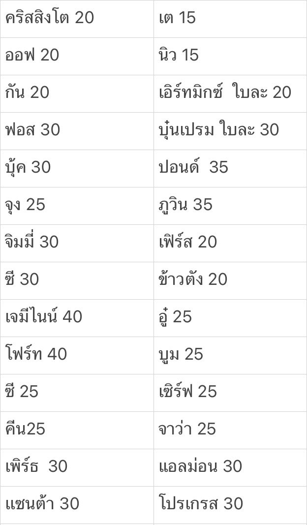 1valentinee_'s tweet photo. เปิดหารรอบ วันที่ 11 ตุลาคม ค้าบ  ⋆.˚🦢⋆
รับหิ้ว60 ซองค้าบ
ค่าส่ง 40 ทุกจังหวัดค้าบ
กรณีที่เค้าเปิดไม่มีเมนที่ลูกค้าต้องการลูกค้าสามารถเลือกเมนรองได้เลยคับ
และถ้าลูกค้าไม่รับเมนรอง เราสามารถคืนเงินให้ได้ค่ะ 👀
#ตลาดนัดgmmtv
#ตลาดนัดgmm
#GMMTVFANIVAL2026HappyFamily https://t.co/l7v1Z4DeJE