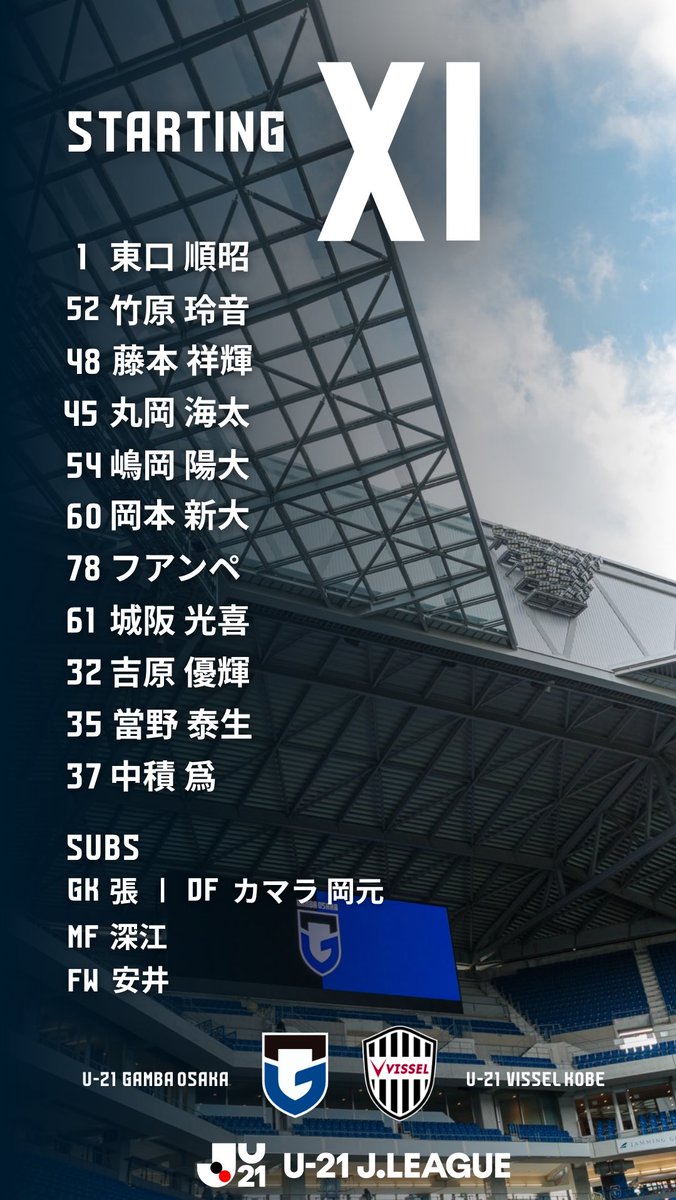 GAMBA_OFFICIAL's tweet photo. 🔵𝗦𝗧𝗔𝗥𝗧𝗜𝗡𝗚 𝗟𝗜𝗡𝗘-𝗨𝗣⚫️

🏆2026/27 U-21 Jリーグ 東西リーグラウンド WEST 第2節
🆚U-21 ヴィッセル神戸
🗓️9/13（日）
⏰19:00
🏟️パナソニックスタジアム吹田

📺「DAZN」＆「Jリーグ公式YouTubeチャンネル」でライブ配信！

試合を観るなら▶️@DAZN_JPN
登録は▶️https://t.co/MZ8WKc5SUu

「Jリーグ公式YouTubeチャンネル」配信はこちら▶️https://t.co/RcEGMdWB0M

#U21ガンバ大阪
#ガンバ大阪 #GAMBAOSAKA
