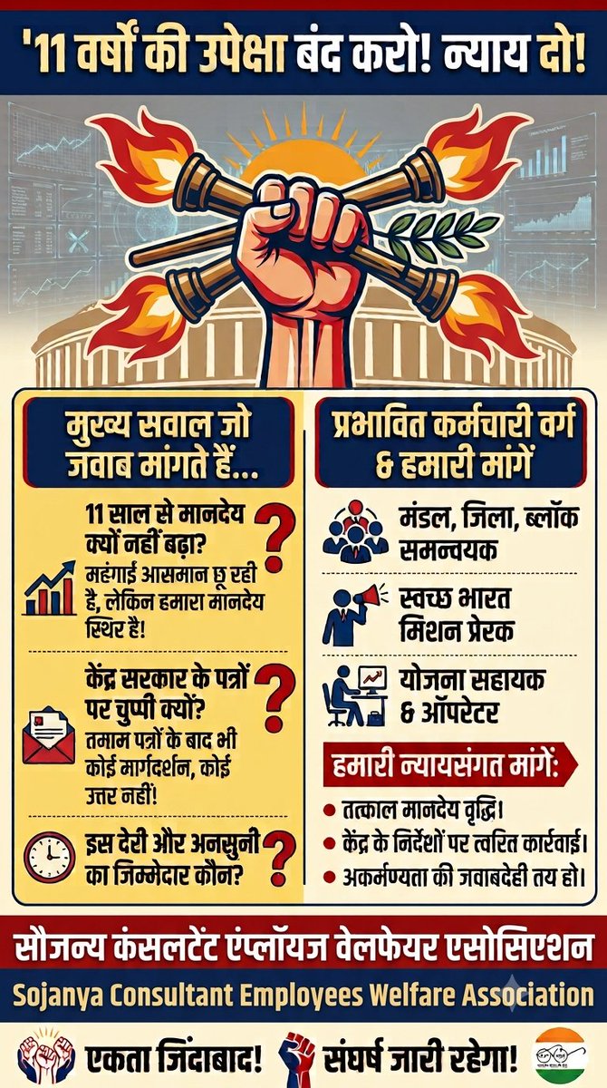 Cewaup2025's tweet photo. #viralreels #reels #viralvideos #uttarpradesh #lucknow
https://t.co/3Ac803L7Jh https://t.co/pmG3eVtevA