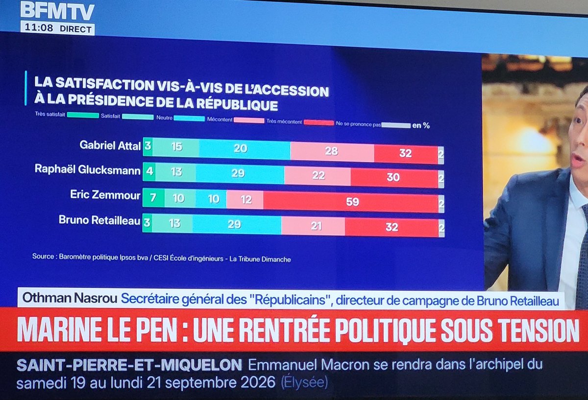 la_Baleine35's tweet photo. @BFMTV Toujours des pro des graphiques chez vous ? https://t.co/4UMBgLvTs0