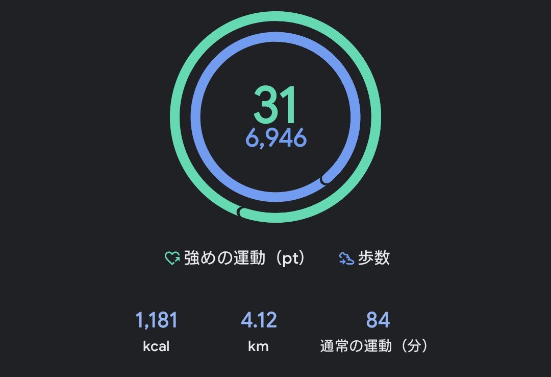 cos_0818's tweet photo. 9/13
久々に歩けた🎶
+エアロバイク6km https://t.co/854Nz056GL