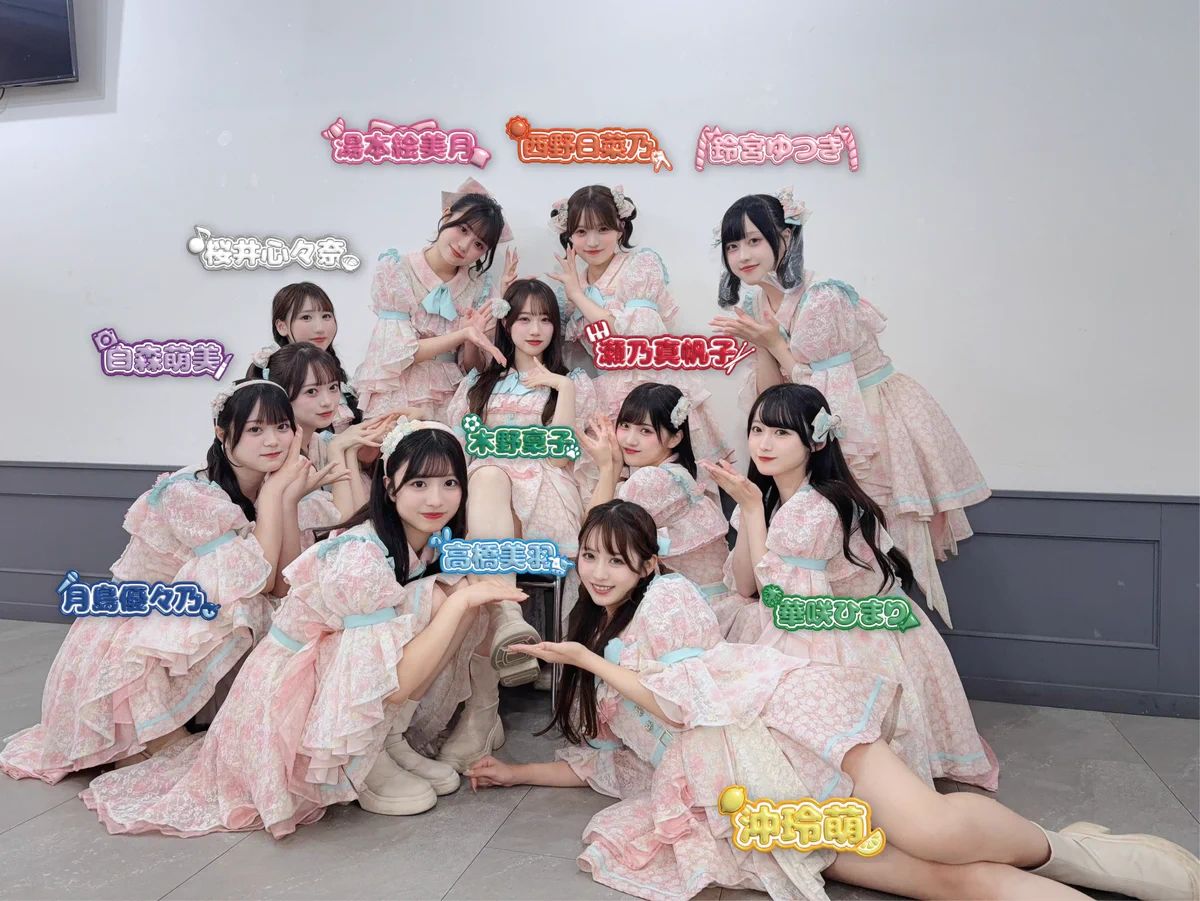 鈴宮ゆつき（α＋） on X: 