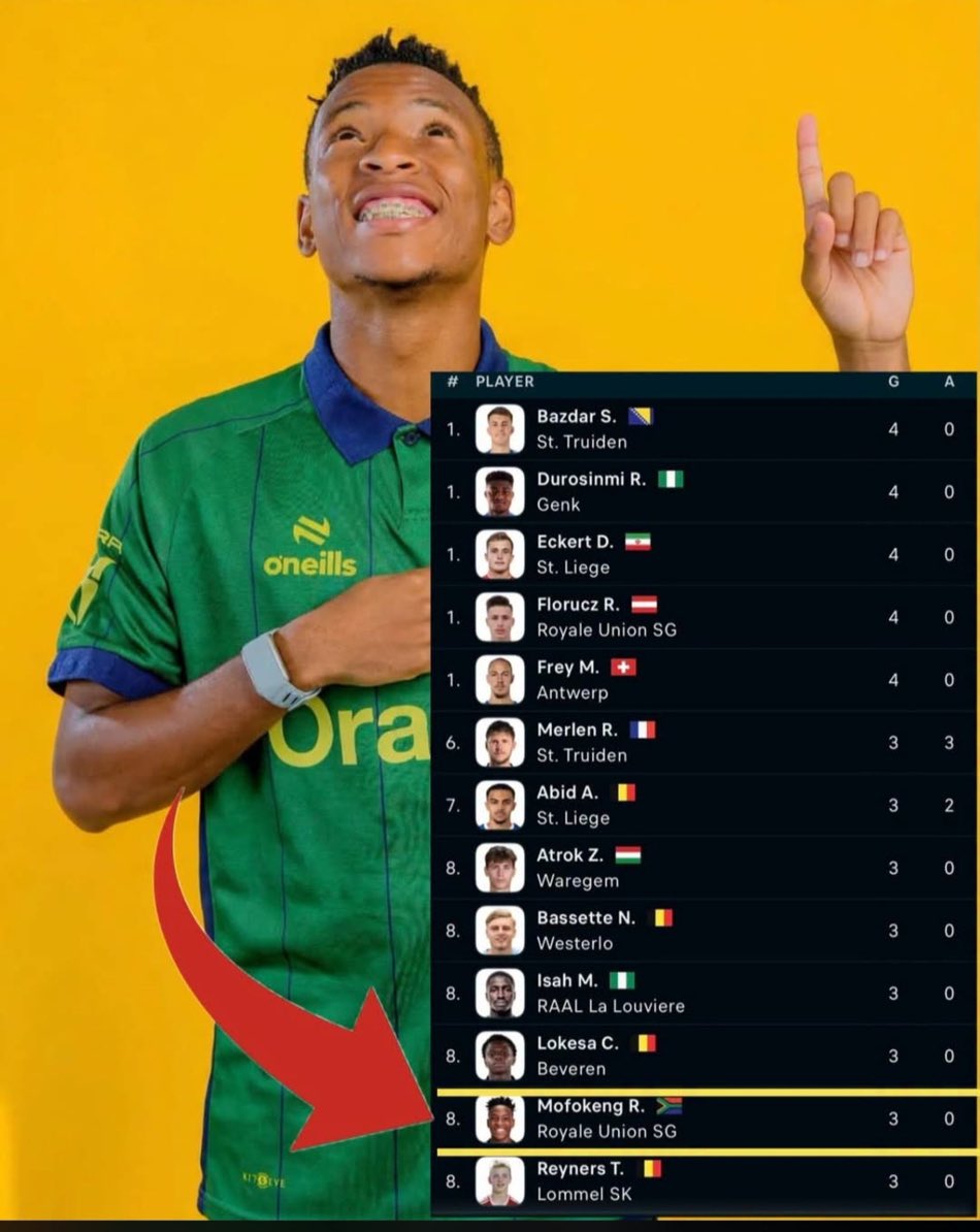 WonderMahlobo's tweet photo. My star boy among the top scorers in Belgium. Slowly but surely we settling into European football 💎 https://t.co/YlpsRAQDAX