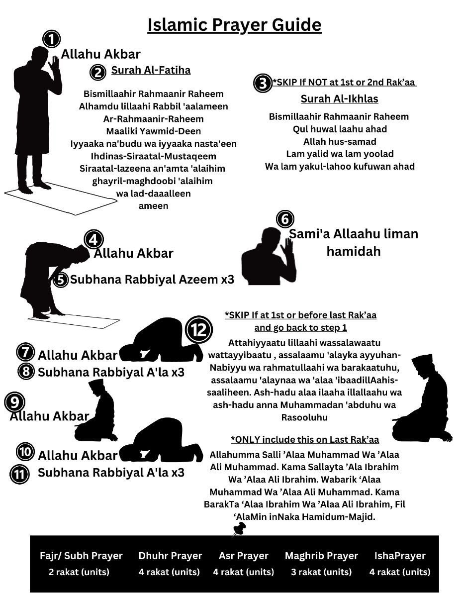 BelloNuhu7's tweet photo. Islamic Prayer Guide. https://t.co/bKGMrFYDx5