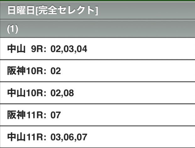 kidokira_'s tweet photo. 割とマジでWIN5、
36点→18点に絞る時にインヴォーグ切ったの思い出して悲しくなってる。
思い出さなければよかった。 https://t.co/fNWLo99bcB