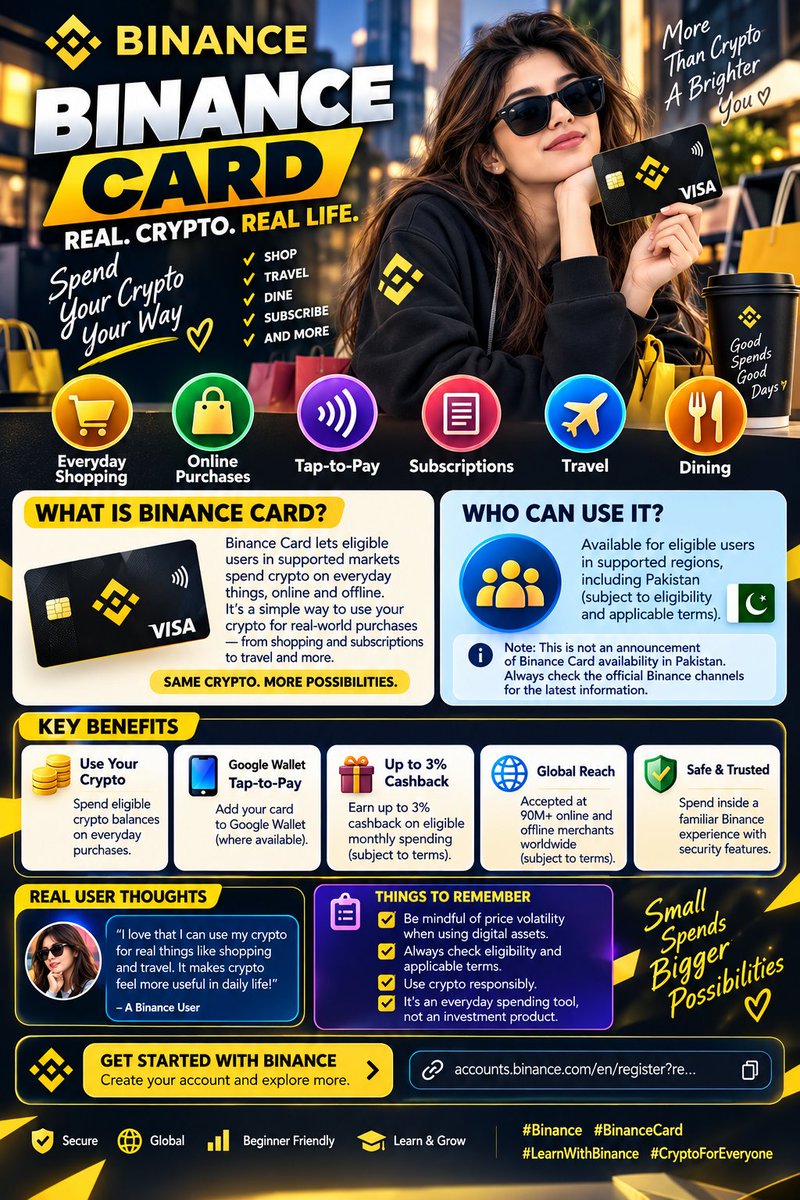 SadiaK46413's tweet photo. 💳 Binance Card: What Can You Actually Use Crypto For?

Crypto is not only about holding or trading. With the right tools, eligible users can explore ways to use digital assets in everyday life.

The Binance Card is designed to connect eligible crypto balances with everyday card payments in supported markets. From online shopping to travel, it offers a practical way to explore crypto utility.

Here’s a simple step-by-step guide for beginners. 👇

1️⃣ What Is Binance Card?

Binance Card is a crypto-linked payment card that allows eligible users in supported regions to spend eligible digital assets at participating merchants where the card is accepted.

It can help users explore real-world crypto spending instead of keeping their assets only for trading or holding.

2️⃣ Who Can Use Binance Card?

Availability depends on your country or region, eligibility, and applicable Binance terms.

Important for Pakistan 🇵🇰: This article is educational and should not be considered an announcement that Binance Card is available in Pakistan. Always check the official Binance website or app for the latest regional availability.

3️⃣ How to Check Your Eligibility

Follow these simple steps:

1. Open the official Binance app or website.
2. Log in to your verified account.
3. Explore the Card section, if available in your region.
4. Review the eligibility requirements and applicable terms.
5. Check the supported payment features before proceeding.

Never use unofficial links or share your account details with unknown individuals.

4️⃣ How Can You Use Binance Card?

For eligible users in supported markets, potential use cases may include:

🛍️ Online Shopping: Pay for eligible purchases at supported merchants.

🏬 In-Store Spending: Use your card where accepted for everyday purchases.

📱 Tap-to-Pay: Add the card to a supported digital wallet, such as Google Wallet, where available.

✈️ Travel: Explore eligible travel-related payments, depending on merchant acceptance and regional support.

🔄 Subscriptions: Use supported card payments for eligible recurring services.

Always confirm the card’s current features and merchant acceptance in your region.

5️⃣ How Does Crypto Spending Work?

The general process is simple:

1. Check your available eligible balance.
2. Make a purchase at a supported merchant.
3. The payment is processed through the card network.
4. The applicable crypto conversion and fees, if any, are handled according to the card’s terms.
5. Review your transaction history in the official Binance app.

The exact payment process, supported assets, and conversion rules can vary by region and product configuration.

6️⃣ Can You Use Flexible Earn Funds?

Some Binance Card experiences may support spending from eligible Flexible Earn balances, subject to the applicable terms and availability.

Before relying on this feature, check whether your specific account and region support it. Understand how redemption, rewards, and spending access work.

7️⃣ What About Cashback?

Some Binance Card programs may offer cashback on qualifying purchases. The rate, eligibility, limits, and conditions depend on the applicable program.

Never assume a promotional cashback rate is guaranteed. Always review the official terms before making spending decisions.

8️⃣ Safety Tips for Beginners

🔐 Use only the official Binance app or website.

🛡️ Enable strong account security, including 2FA where available.

📋 Review fees, limits, supported assets, and eligibility.

📉 Remember that crypto prices can be volatile.

⚠️ Avoid sharing passwords, verification codes, or sensitive account information.

💡 Start by learning how the card works before using it for regular spending.

9️⃣ Final Thoughts

Binance Card highlights an important idea: crypto can have practical uses beyond holding and trading.

https://t.co/DfKv56EXlO…

#Binance #BinanceCard #BinanceAcademy #LearnWithBinance #CryptoEducation #CryptoForEveryone