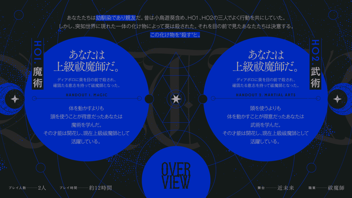 regulus_trpg's tweet photo. 𝗖𝗮𝗹𝗹 𝗼𝗳 𝗖𝘁𝗵𝘂𝗹𝗵𝘂 𝟲𝘁𝗵
◤  ASTER  ◢

✦ 祓魔師 × 復讐 × 2PL ✦

【共通HO】
君たちは、親友を踏み潰した化け物を殺したい。

▸ HO1：魔術  ／  HO2：武術
▸ 職業：祓魔師
▸ 時間：ボイセ12h + 前日譚1h

——これは、君たちが復讐するまでの物語。

❚ BOOTH
https://t.co/MF2XwISW3w

❚ HO診断
https://t.co/OVKxAuyyZn

#クトゥルフ神話TRPG
#CoCシナリオ