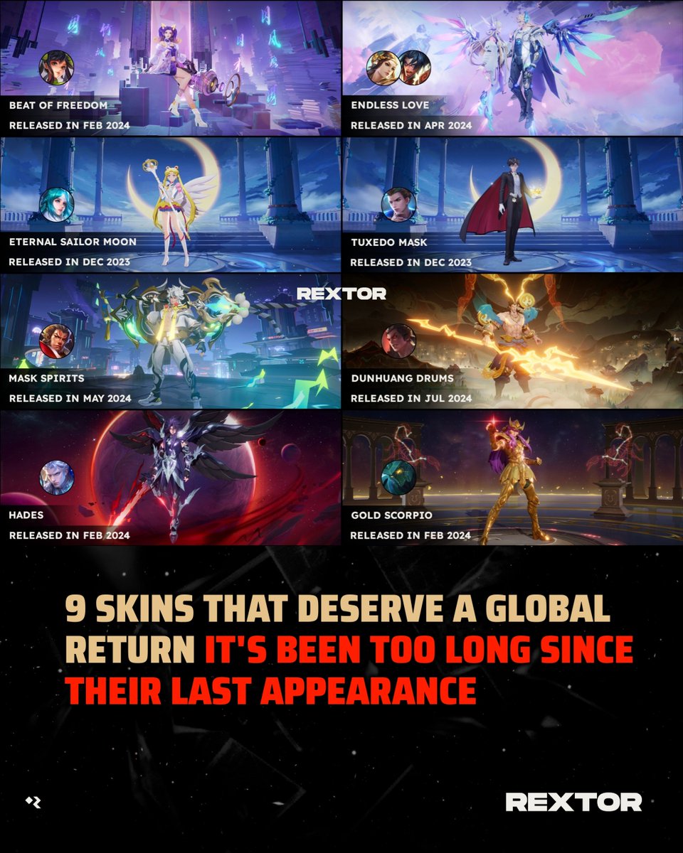 rextorext's tweet photo. Most of these skins were released before Honor of Kings officially launched internationally, so they really deserve to return! 🔥

#HonorofKings #HoK #Rextor #HoKGlobal https://t.co/HjtwdOeskI
