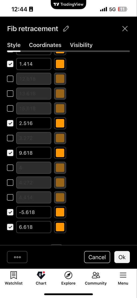 Rorschachxqt's tweet photo. Use these fib settings on your quarters especially the ones which consolidates 
Thank me later https://t.co/4TNAL6ue49