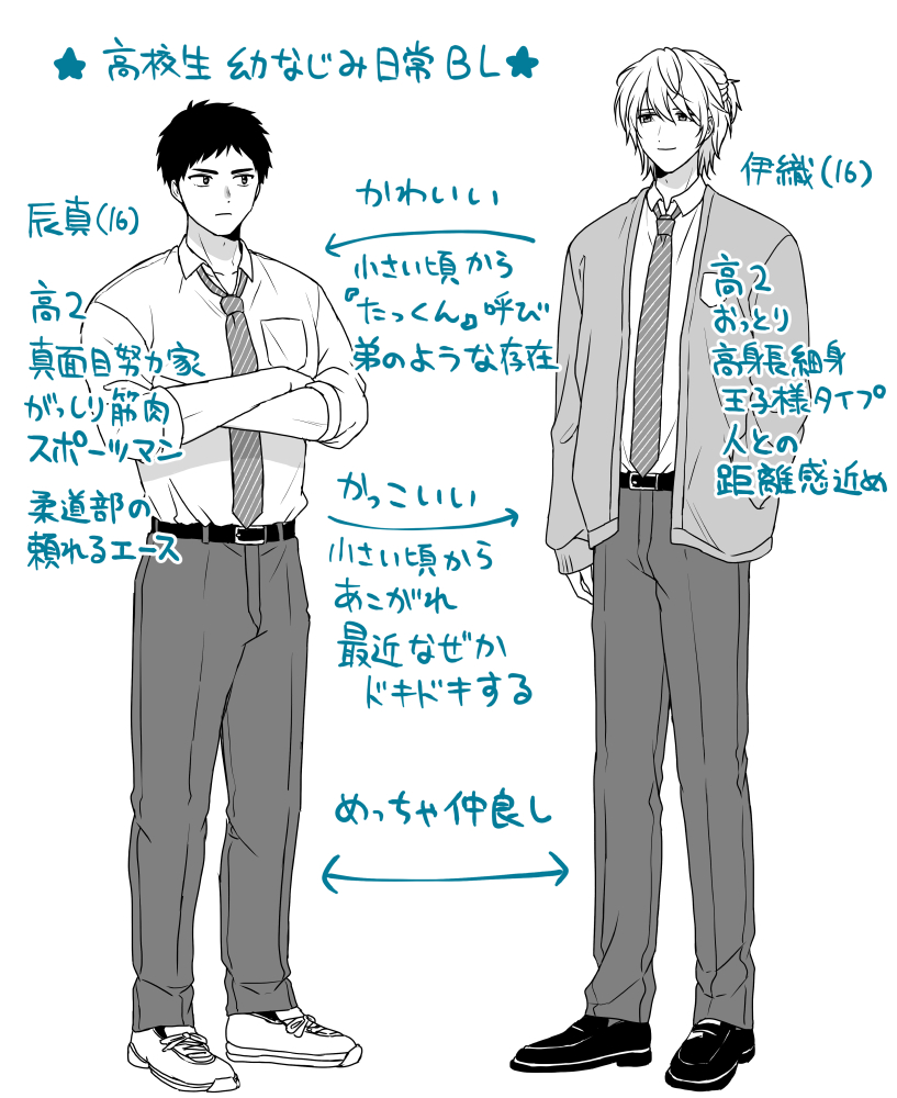 BTA_puu's tweet photo. こういうふたりの創作BLを描きたいなと思ってます！描きます！
#創作BL https://t.co/Njcl0z5tQU