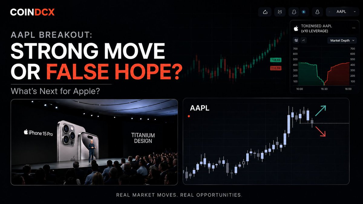 Websterhook2's tweet photo. New iPhone ≠ automatic $AAPL  pump
Traders watch the reaction, not the hype

- Hold support + momentum builds → 📈
- Lose key levels → 📉

A great launch can still mean a weak stock move

Watch the chart:
Trade tokenised AAPL with leverage on @CoinDCX 
#LearnKaroCryptoKaro https://t.co/klP7vG2Cz4