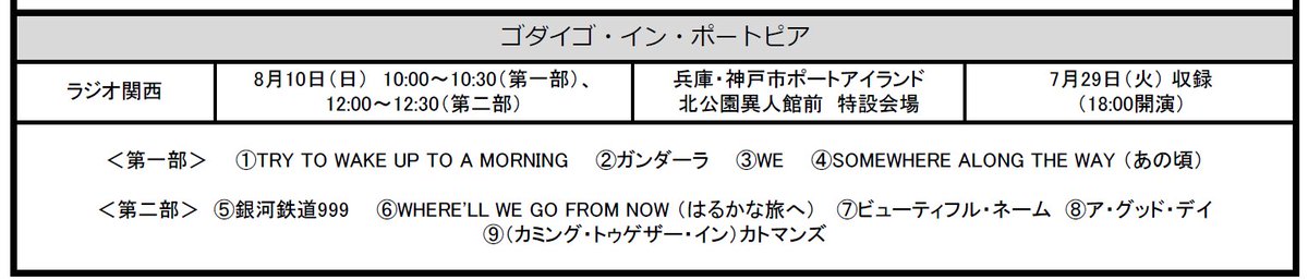 abcde_kimochi's tweet photo. 本日放送される「Godiego in PORTOPIA」（1980年7月29日開催）は同年8月9日（土）にテレビ放送された映像だが、翌10日（日）にはラジオ関西でもコンサート中継がオンエアされている。

ラジオ版ではアサタケコンビによる「WE」や「SOMEWHERE ALONG THE WAY」「カトマンズ」も放送された。 https://t.co/vPsg6NneVN