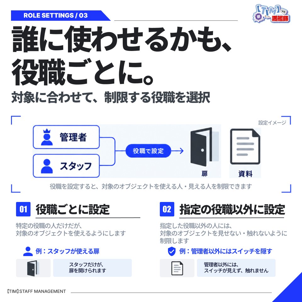 timtimSKCM's tweet photo. ✨VRC内でスタッフ管理が可能なスタッフ管理システムを公開しました！✨

VRChatでギミックやオブジェクトの権限受け渡しを行う事ができるので、スタッフが増員するたびに面倒なUnityアップロードが必要ありません

 🎁リリース記念プレゼント企画

📷抽選で3名様に「スタッフ管理システム」をプレゼント！  

◇ 応募方法 

➀BOOTHの同商品をスキ📷
https://t.co/GfHCoNufrC

②このポストをリポスト 
③このアカウントをフォロー  

締め切りは9月15日 23:59まで
#VRChat #Booth