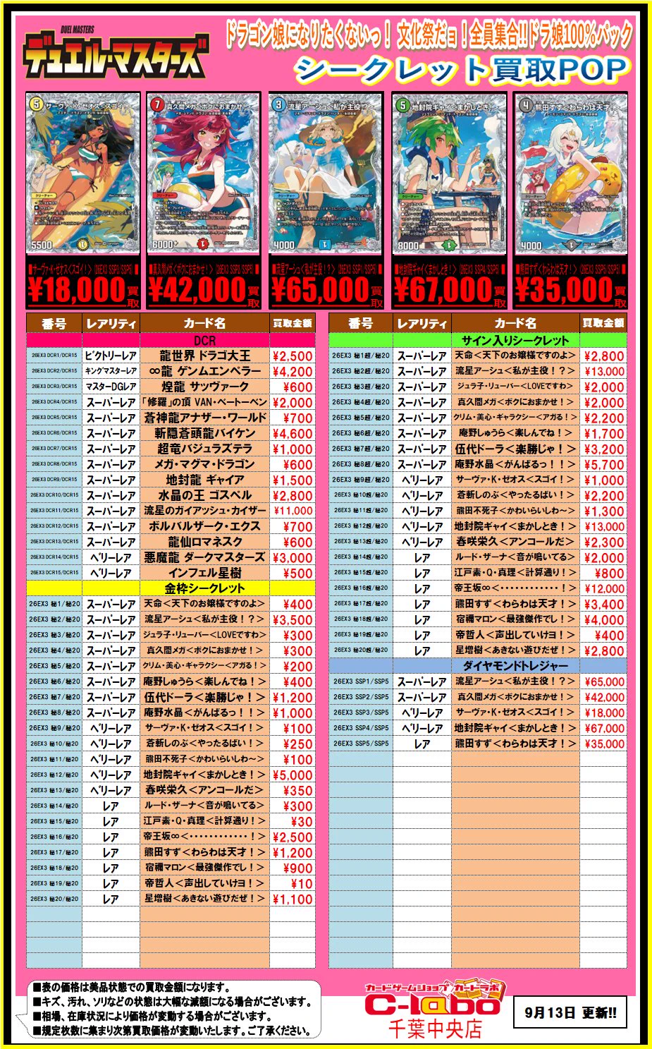 カードラボ千葉中央店＠遊戯王ラッシュデュエル強化中！ on X