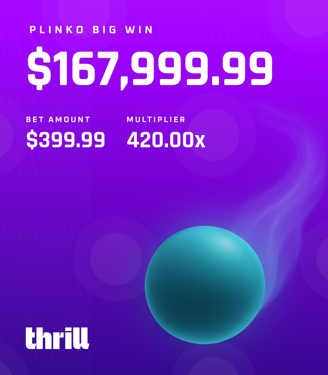 Thrill_com's tweet photo. PLINKO BIG WIN: $167,999.99 PAYOUT! 💸

High risk + classic side bias for the 420.00x multiplier.

What’s your go-to setup on Plinko? Low, mid or high risk? https://t.co/yI2cpypZ92