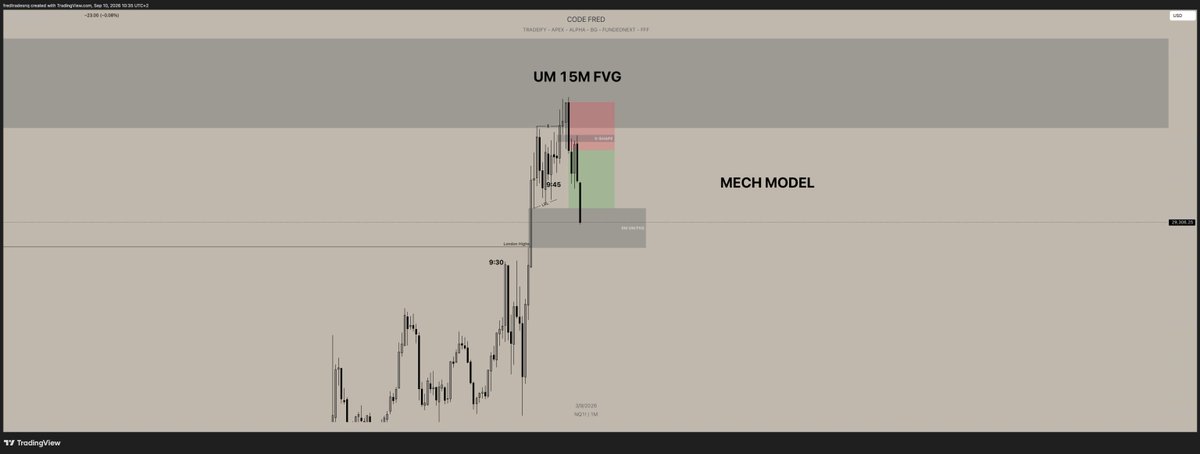 fredtrades's tweet photo. Inside my FREE Discord I explain how I catch these setups, and the difference between them, and how I personally use them.

Learn advanced ICT for FREE here 👇 https://t.co/Kf9xZsG3qb