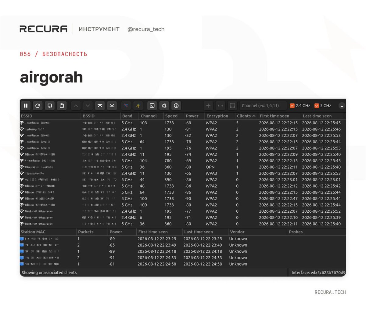 recura_tech's tweet photo. 🔗 airgorah

👁️ Инструмент для аудита безопасности Wi-Fi-сетей, который анализирует беспроводной трафик и обнаруживает подключённые устройства.

Он позволяет проводить проверку сетей с помощью набора инструментов Aircrack-ng, поддерживает захват трафика и анализ защищённости точек доступа. Инструмент использует GTK4 и работает в Linux без постоянного запуска графического интерфейса от root.

❗ Подойдёт специалистам по информационной безопасности для тестирования собственных Wi-Fi-сетей и поиска уязвимостей.

GitHub: https://t.co/Lvj7Wf395n

tags: #утилиты #linux #безопасность

🧭 @recura_tech