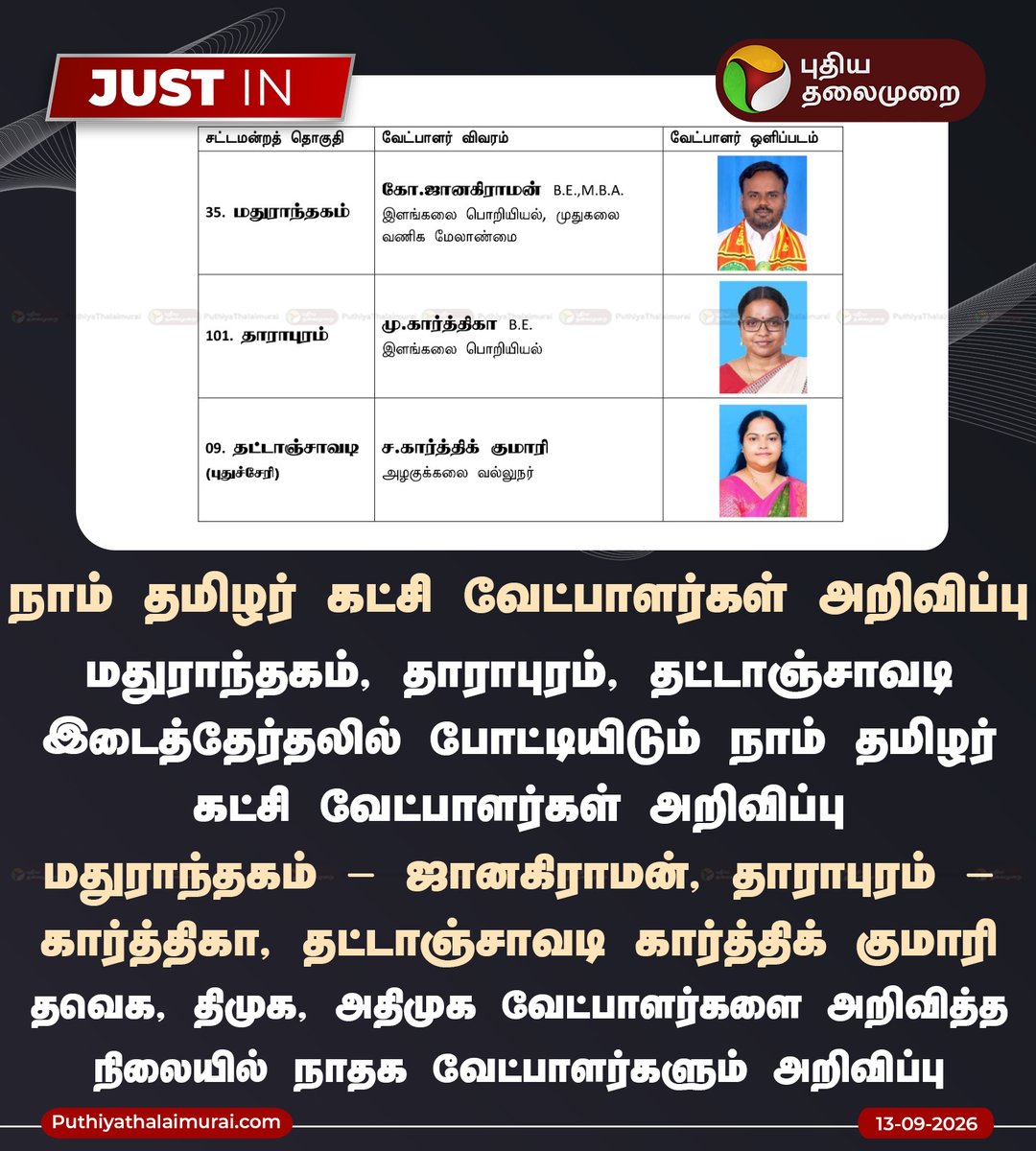 PttvNewsX's tweet photo. நாம் தமிழர் கட்சி வேட்பாளர்கள் அறிவிப்பு

#Maduranthakam | #Dharapuram | #TNElection | #NTK https://t.co/HfWc8Yyw4W