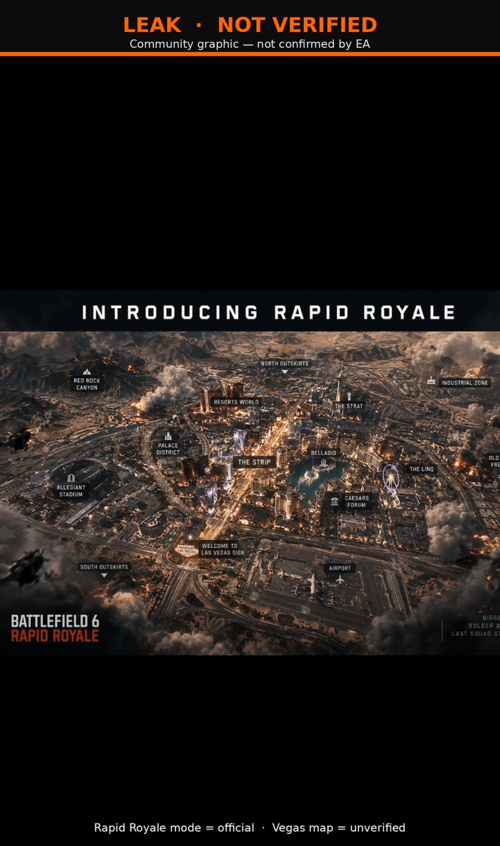 markpowercasts's tweet photo. Rapid Royale Vegas map circulating — LEAK / NOT VERIFIED.

Official Rapid Royale is real (faster BR). This Las Vegas layout isn’t confirmed by EA.

Cool concept if true — waiting on official. Real or bait?

Follow @markpowercasts for REDSEC reads when confirmed.

#REDSEC https://t.co/LEQcEmjYZd