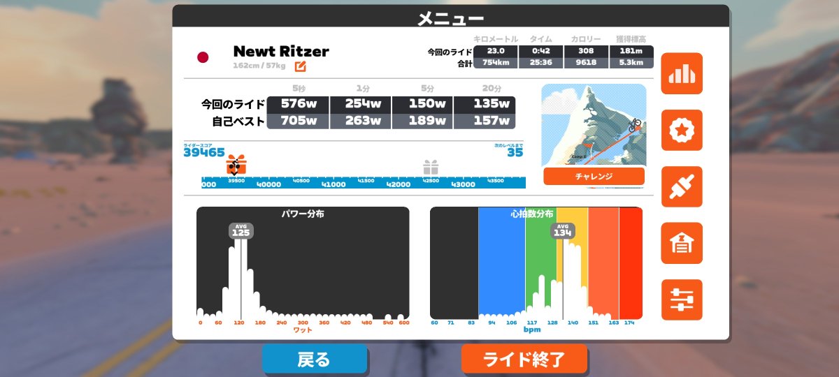 RitzerNewt's tweet photo. Daily　Zwift https://t.co/OdxUzyTUfZ