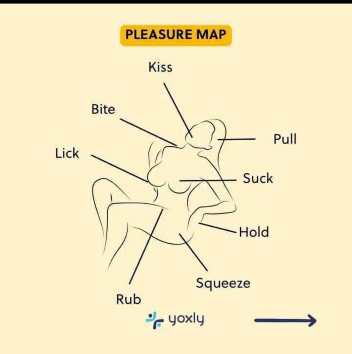 groupwala79's tweet photo. What is your favourite part of this map? 
👀

#newuser #love #romance #Educación #intense #pleasure #explore https://t.co/53Atzsc394