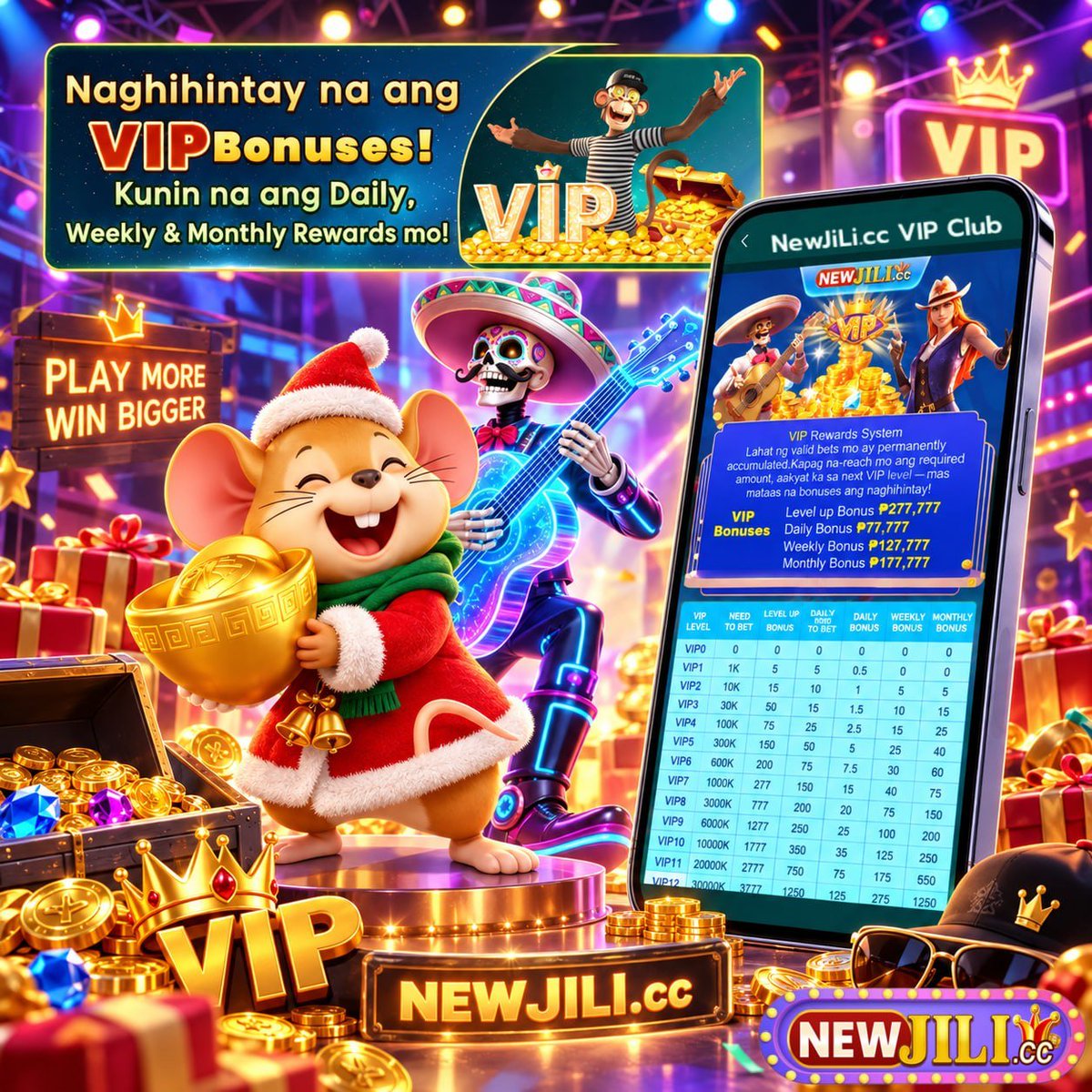 jili434's tweet photo. 📣 Exclusive VIP Rewards para sa iyo! 🦋
💕 Mahal na VIP Member, ready na ang iyong Weekly Bonus! 🌙
⭐️ I-check ang iyong rewards at exclusive VIP benefits! ✨
🗓 Mag-login bukas at i-claim ang iyong rewards! 🌸
⏰ Claim Date: Bukas https://t.co/cmhSOGSCk8