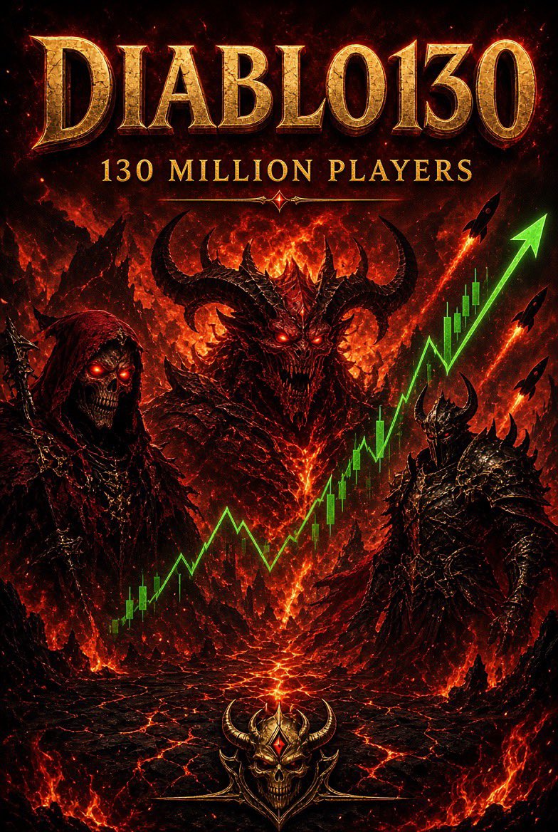 Tommybrown100's tweet photo. 0x724e49045FADFbFfF4cE6b071202Ab963E369e85

Short, clean, directly references the exact milestone Elon just amplified, easy to type, and screams “this is the 130 million player pump.” https://t.co/SzW1KeBo4D