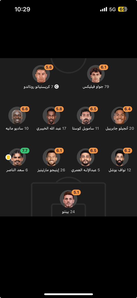 LAMoSH_19955's tweet photo. تقيم الاعبين امس الناصر افضلهم 💛💙

النصر سيعود بطلاً 💛💙☀️💪🏻
#النصر_في_صدارة_العالم 
#النصر_في_ذمتك_يا_مسؤول https://t.co/luuEY50xlF