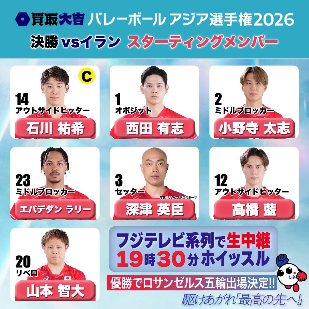 fujitv_volley1's tweet photo. ロサンゼルス五輪へのキープレイヤーは誰だ？🇯🇵🔥

五輪切符まで、あと1勝。

きょうのスタメンはコチラ💁
「この選手が日本をロサンゼルス五輪へ導く！」という選手を教えてください👇

選手名＋理由をコメント欄で教えてください✍️
あなたの声を直接届けます！
あなたの一票が、選手に届く！ https://t.co/7SqjxAjacX
