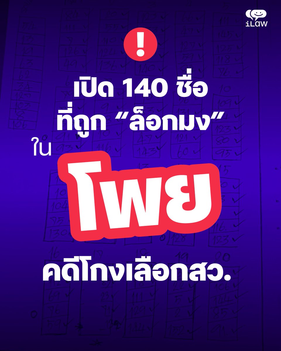iLawclub's tweet photo. เปิดข้อมูล 140 ชื่อ ที่ถูก “ล็อกมง” ไว้ ให้ผู้สมัคร สว. เลือก ในโพยคดี #โกงเลือกสว 

เมื่อนำหมายเลขในโพยมาเปรียบเทียบกับหมายเลขผู้สมัคร สว. ทุกคนพบว่า มีรายชื่อ สว. และผู้สมัคร 140 คน แบ่งเป็น สว. 137 คนและผู้สมัครอีก 3 คน

อ่านเต็มๆ ได้ที่ https://t.co/r7qwefPjxC https://t.co/2RblDoO2jh
