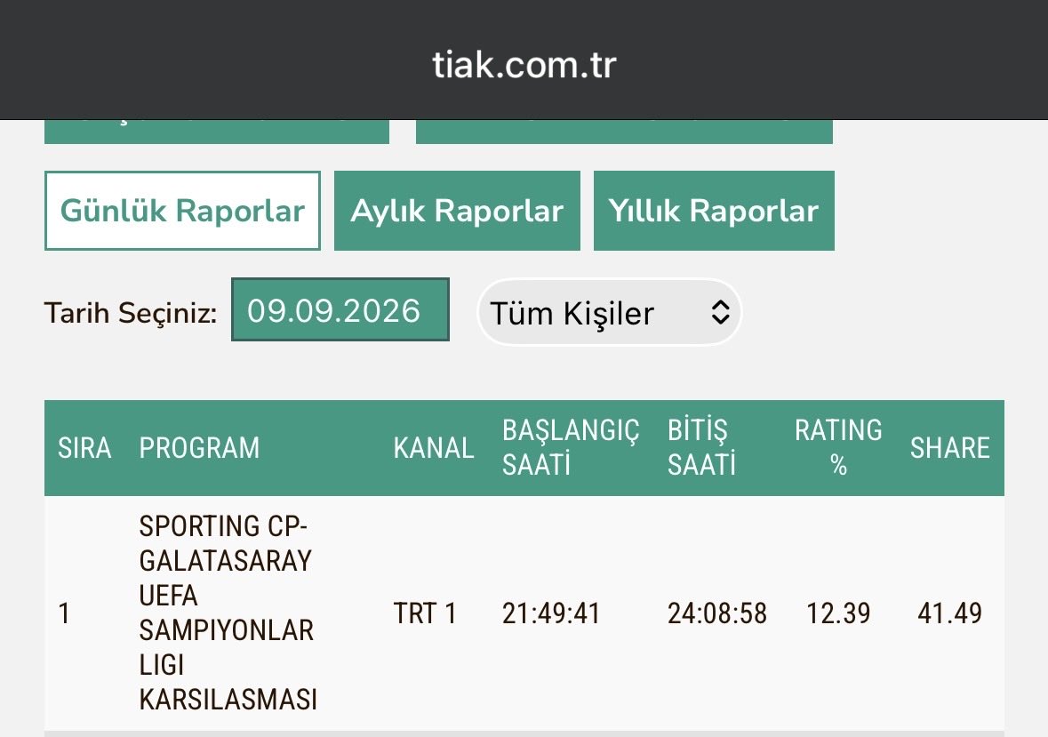 SDemirezen9's tweet photo. @FenerVekiliAv Ah be musa bir de avukat olucaksın doğruyu haklıyı savunmak mesleki görevlerinden birisi olmasına rağmen alanen insanlara burda yalan söylüyorsun 
hiç bir şeyden utanmıyorsan bari profil resmindeki çocuğundan utan yarın nasıl ona yalandan uzak dur her zaman doğru ol diceksin :) https://t.co/ZG8yINYg0J