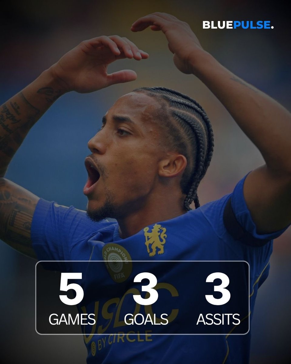 BluePulse_cfc's tweet photo. João Pedro scored and assisted Morgan Rogers. 
That takes him to 3 Premier League goals + 3 assists this season 🔥

He also won the Premier League Player of the Month for August 🏆

HAS HE FINALLY BROKEN THE NO. 9 CURSE? 👀🔵 #CFC https://t.co/1vdf9SYFcv