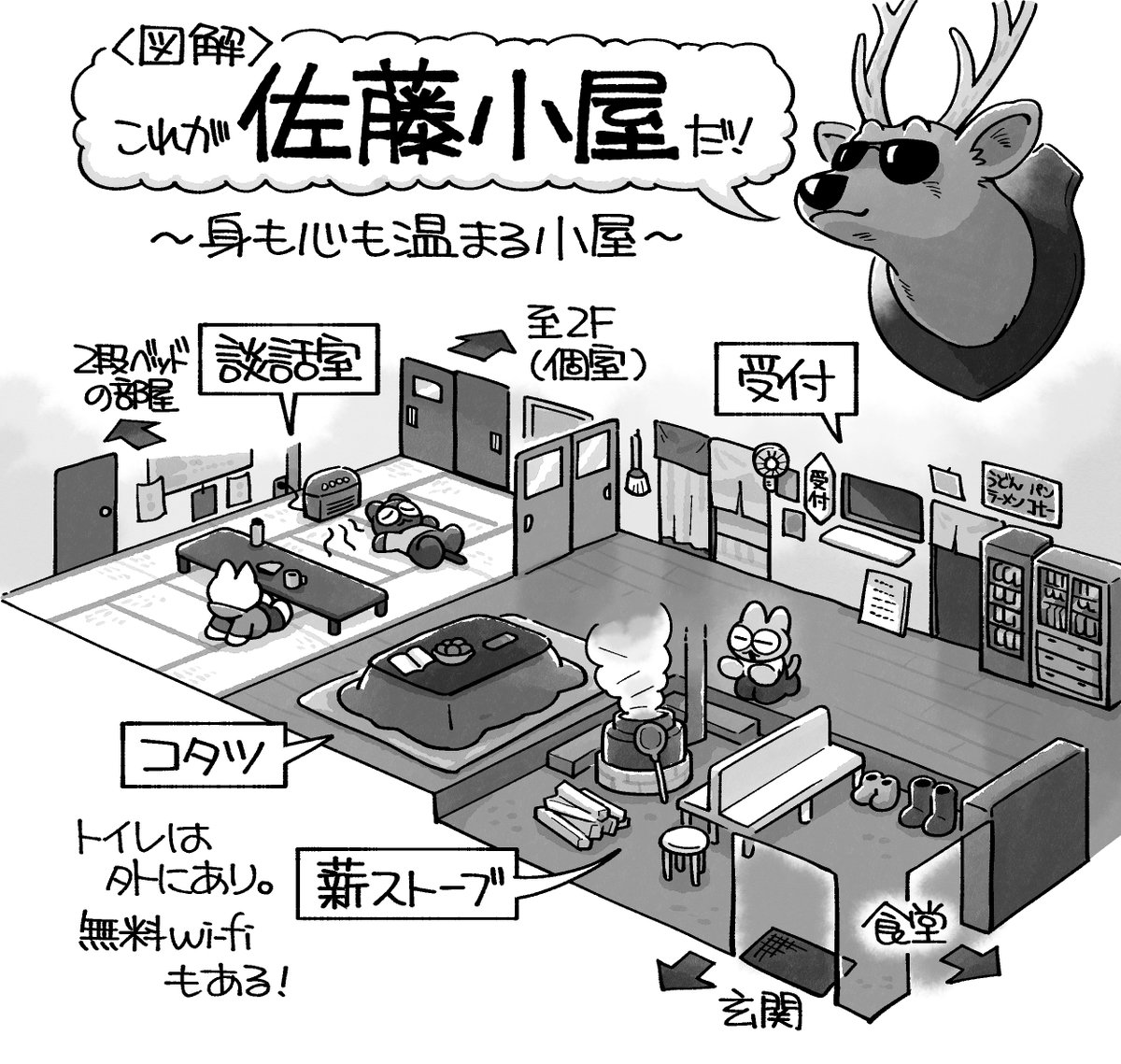 kusahik2's tweet photo. たのしい山小屋 https://t.co/ZHtx6n97Hj