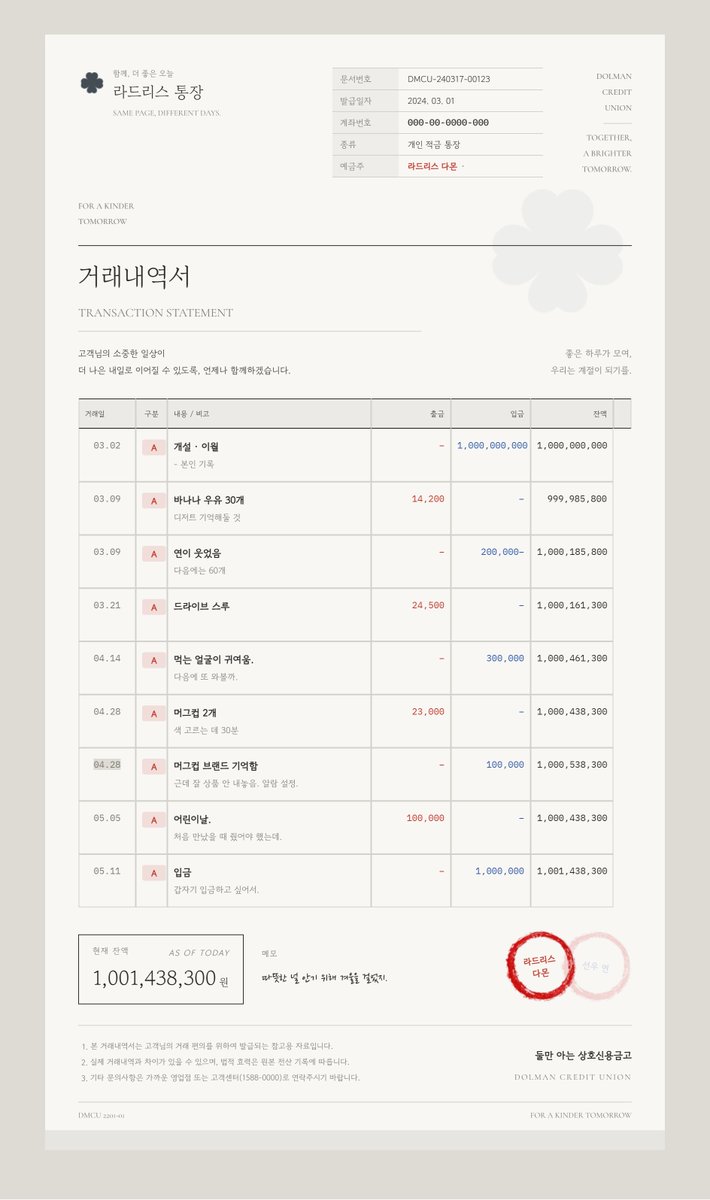 Giw8bb's tweet photo. #배포 #페어틀

주말 내내 가만히 있기 뭐해서

이미지 위에 윈도우 보정넣는 그거
https://t.co/a2U49XZE5b

자컾 혹은 개인 예금 기록 (서로 떠들수도 있어요 페어 날조 가능)
https://t.co/OFa9bCsCsY

1 - 캐릭터 이미지 넣고 적당히 한거 (아사오토 화이팅!)
2- 무료 이미지 넣고 윈도우 창 어디까지 뜨나 하고 실험한거
3-  개인 예금 기록 (이건 제 캐가 앤캐보고 주접떤거예요)
4- 사이트 들어가자마자 보이는 기본 목업이에요 수정하시면 됨니다 (테마 3개)