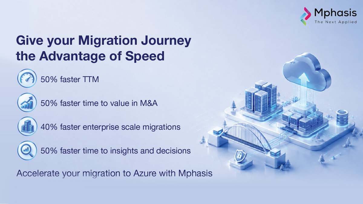 Mphasis's tweet photo. With our Azure capabilities, we help organizations to lower costs while redefining their workplace experience, building cloud-native apps, and automating business processes. ​

Know more about our Azure capabilities: https://t.co/kyNp3tDFkO​

#AzureServices #Automation #CloudNative #BusinessProcess #StayAhead #EngineeringIsInOurDNA #AIWithoutIntelligenceIsArtificial #IntelligentEngineering